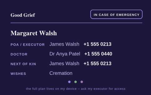 The credit-card-sized wallet card — name, executor, doctor, next of kin, and wishes